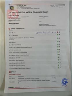 هیۆندای ئەلەنترا